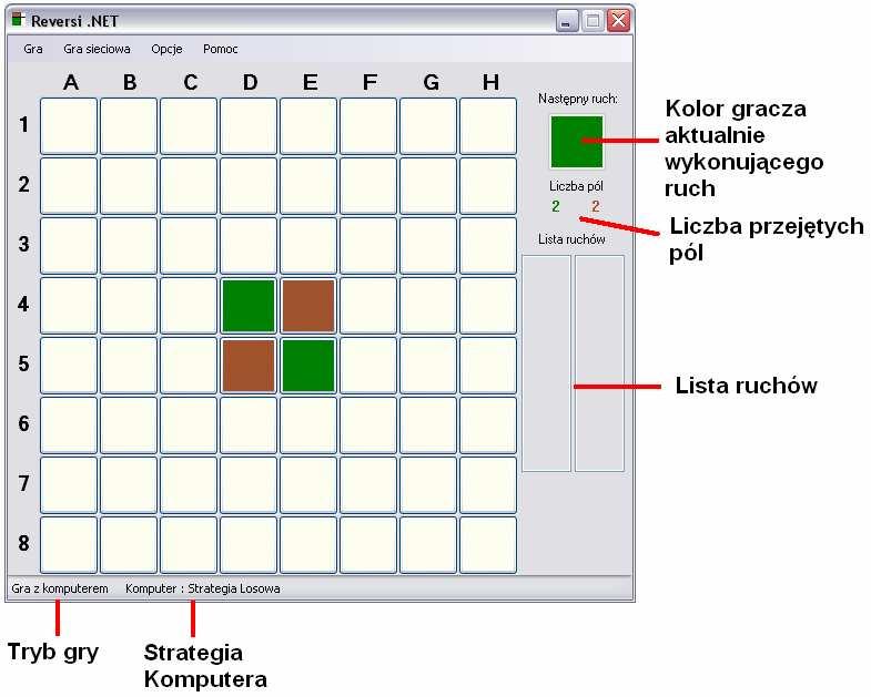 Instrukcja obsługi programu 1. Wstęp Korzystając z aplikacji Reversi.NET moŝesz grać w grę Reversi (alt. Othello).