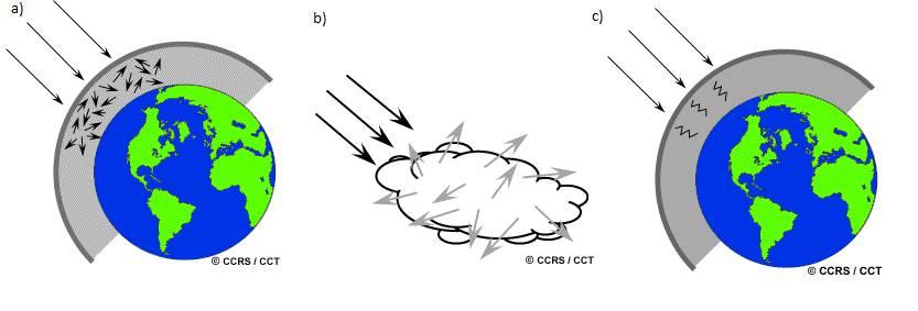 Fig.8.