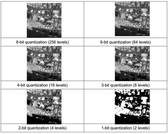 Fig.17. Radiometric resolution, the more bits per pixel, the higher radiometric resolution and more details are visible [2] 6.1 Image stretching Digital image is composed of pixels (see matrix in Fig.