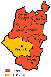 Investment attractiveness of the analyzed communities (self study based on data from Bank Danych Regionalnych GUS in Warsaw and from Tourism Institute in Warsaw) Ryc. 3.