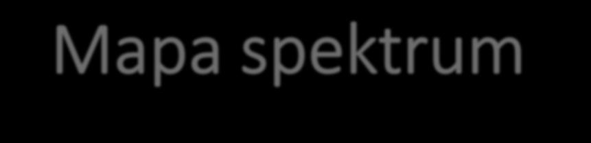 Mapa spektrum