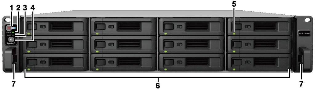 Elementy serwera Synology RackStation L.p.