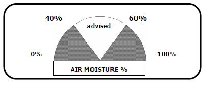 Wilgotność względna w pomieszczeniu powinna wynosić od 40 do 60%. AIR MOISTURE wilgotność powietrza Advised - zalecane II. MontaŜ podkładu II.