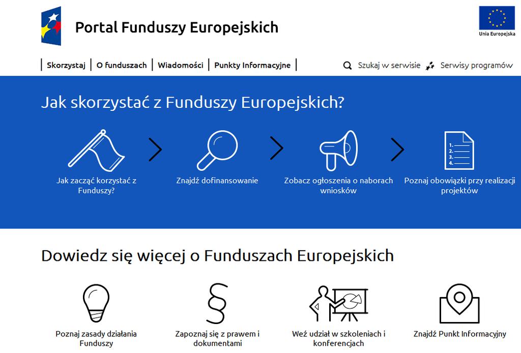 wniosków, dokumenty i publikacje informacyjne o środkach europejskich, dane kontaktowe Punktów Informacyjnych Funduszy
