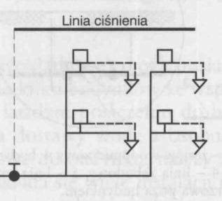 Decentralne instalacje c.w.u.