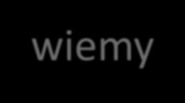 Jeśli nie wiemy czego chcemy nasze życie jest podobne do liścia w nurcie rzeki, bezwolnie poddającego się płynącej wodzie.