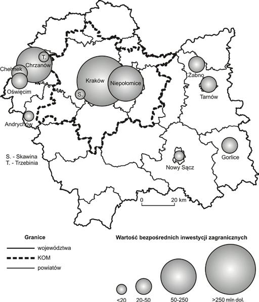 Bezpośrednie inwestycje zagraniczne w zagospodarowaniu terenów 21