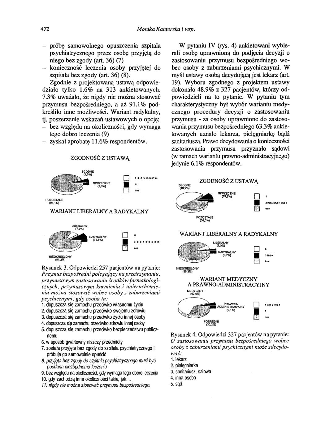 472 Monika Kantorska i wsp. próbę samowolnego opuszczenia szpitala psychiatrycznego przez osobę przyjętą do niego bez zgody (art.