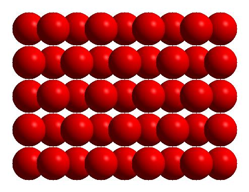 Model systemfe(110)/w(110) [110]