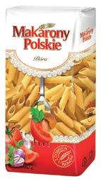 pulpety w sosie