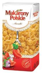 boczkiem, klopsy