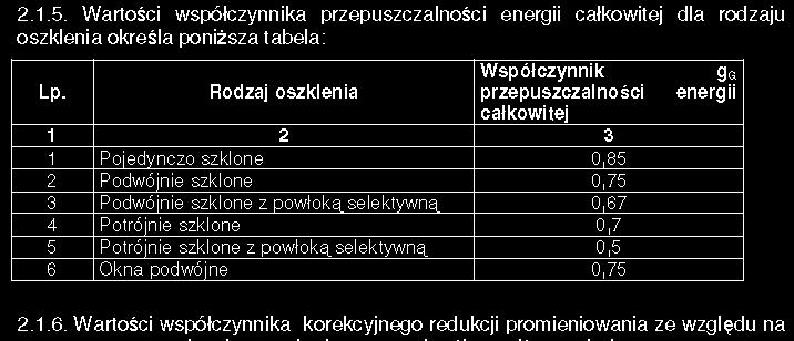 1. fg<0,5 gg= 0,67 fc= 0,65 gc= 0,67 * 0,65 =