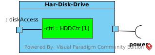 Porty, cd. Zamiast powiązać dany port z interfejsem, może alternatywnie nadać mu typ tego interfejsu.