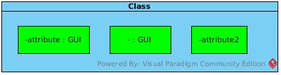 Tworzenie elementu składowego w VP Nazwę i typ elementu składowego można pokazać w prostokącie w następujący sposób: name : classname Nazwa