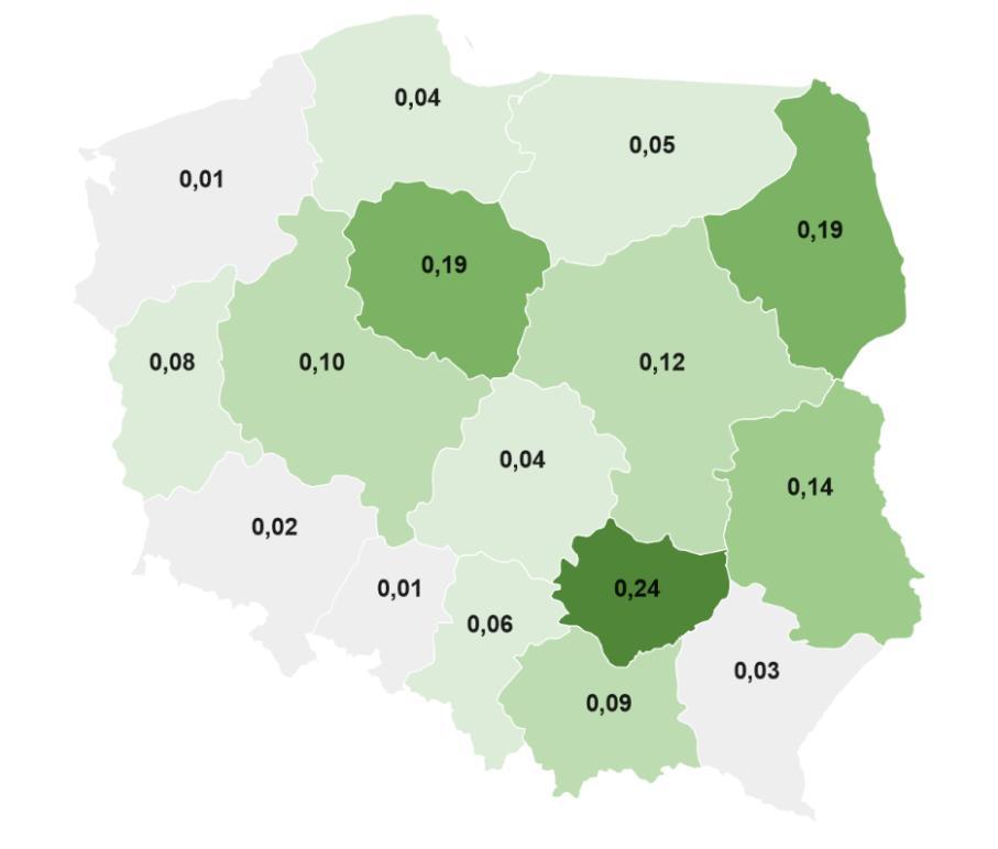 OGÓLNA SATYSFAKCJA Z PRACY źródło: Ogólnopolskie Badanie Satysfakcji z Pracy, Sedlak & Sedlak, 2016, N=4816 Średni poziom zadowolenia w Polsce wyniósł 0,08, w skali od -2 (bardzo niezadowolony) do 2