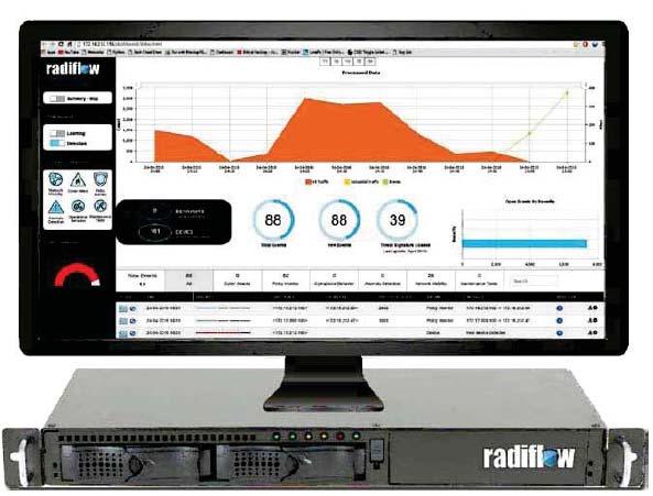 isid jako przykład systemu IDS dla sieci SCADA Intrusion Detection System (system wykrywania włamań do SCADA) Element obrony Defence in Depth Działa w oparciu o kopię ruchu