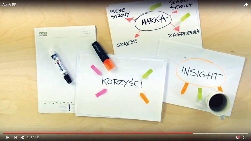 STRATEGIE PROMOCJI MARKI krok po kroku w kierunku osiągnięcia założonego celu STRATEGIE PROMOCJI MARKI Planowanie strategiczne rozwoju marki wraz z rozkładem jazdy.
