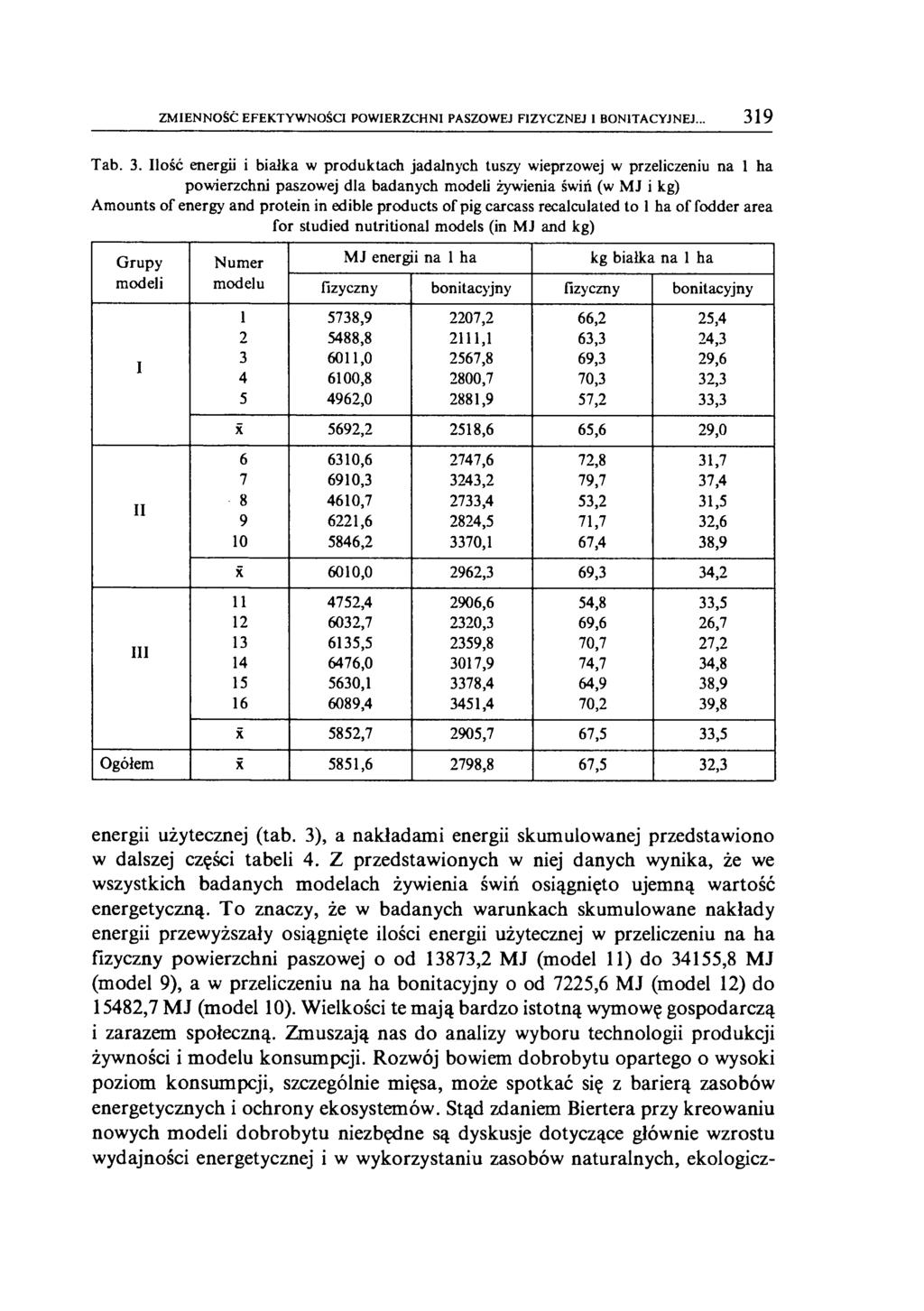 ZMIENNOŚĆ EFEKTYWNOŚCI POWIERZCHNI PASZOWEJ FIZYCZNEJ I BONITACYJNEJ.. 31