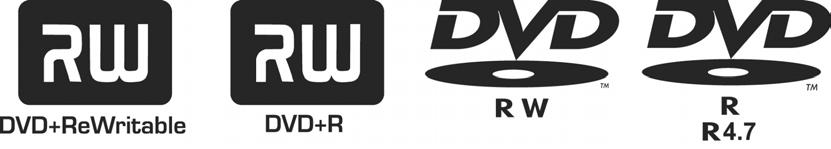 DVD-R/RW DVD+R/RW Video CD (VCD) Super Video CD (SVCD) DVD-R, DVD-RW i DVD+R, DVD+RW, Odtwarzanie możliwe jest tylko wtedy,