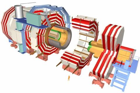 CMS: Wymiary: 21 m (dług.) x 15 m (wys.) x 15 m (szer.