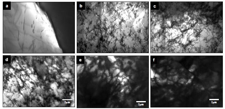 Zmęczenie LCF/HCF stali ferromagnetycznej Tae-Kyu Lee, J.W. Morris, Jr., Seungkyun Lee and J.