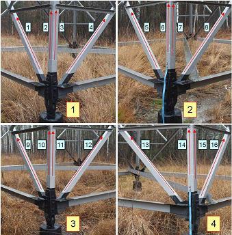 power line 13 2 3 9 5 K X [-] 1-3 -2-1 0 13 9 5 1 K z [-] -5-2.5 0 2.