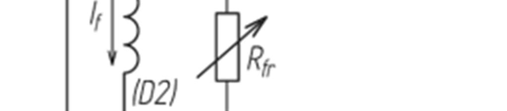 Prąd pobierany z sieci jest jednocześnie prądem twornika i prądem wzbudzenia, I = I a = I f.