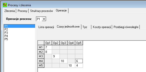 Cechy operacji: Cecha wartości opis Id, Nr, Opis, String, Pola opisujące operację Kod integer Podzielność Tak/nie Tak operacja może być podzielona i wykonywana z przerwami.