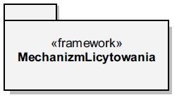 Diagram pakietów Zrąb Stereotyp <<framework>> opisuje pakiet będący wzorcem architektonicznym, czyli elastycznym szablonem rozwiązań problemów z