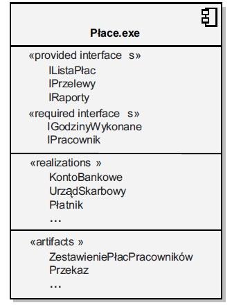 Diagramy