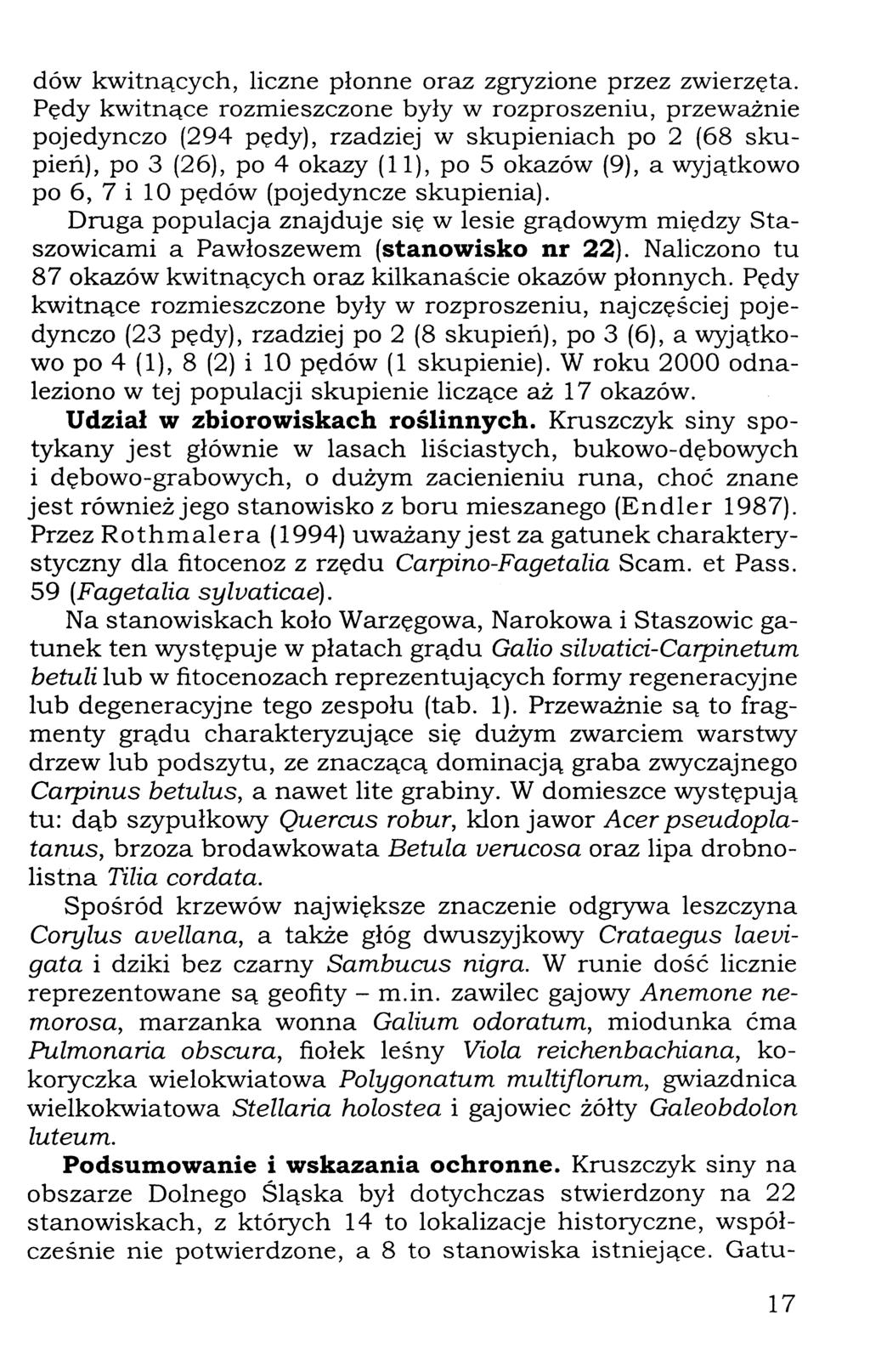 dów kwitnących, liczne płonne oraz zgryzione przez zwierzęta.