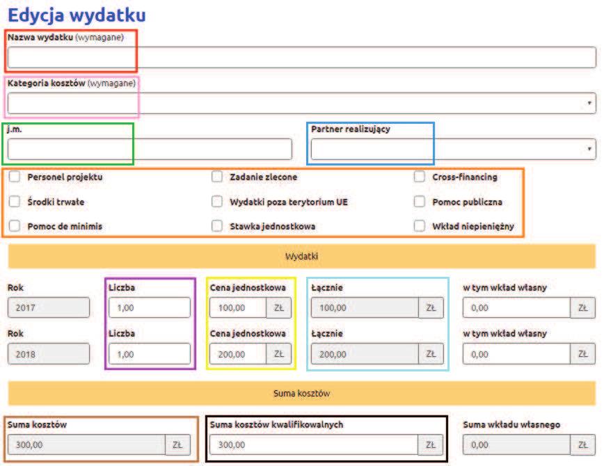 Podczas edycji danego wydatku należy uzupełnić następujące pola: nazwę wydatku, kategorię kosztów, jednostkę miary (j.