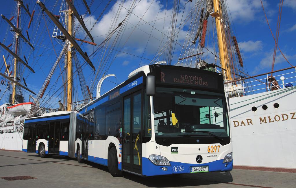 Transport miejski i regionalny 04 2014 zwiększanie sprzedaży dotychczasowych usług na do tychczasowym rynku (tzw.