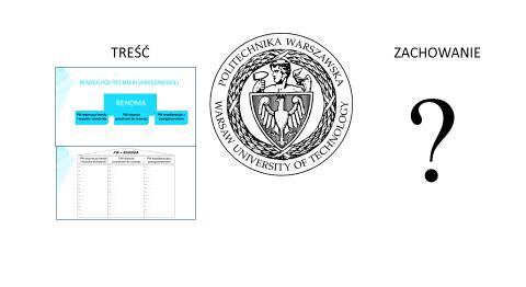 9.2 WYKORZYSTANIE Określone przez Zespół ds.