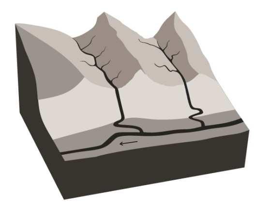 1. Zadania 89 Zadanie 155. Na rysunku i fotografii przedstawiono wybrane formy rzeźby górskiej, które występują m.in. w Tatrach.