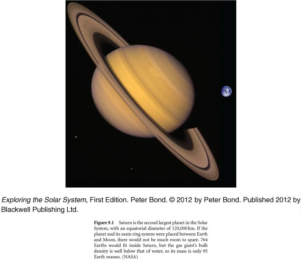 Saturn i jego pierścienie - PDF Darmowe pobieranie