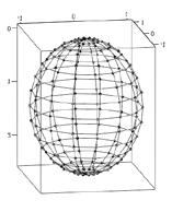 0 N (9) j = 0 N (10) t = 0 N (11) gdzie: N rozmiar macierzy (przyjęto N = 14), t, i liczba wierszy, j liczba kolumn.