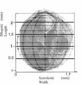 względny zamieszczono w tabeli 2. Rys. 3. Nałożone na siebie modele nasienia gorczycy białej. Fig. 3. Overlapping models of white mustard seed.