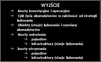 wejściowych organizatora transportu,