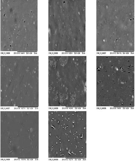 Table 2. Properties of blends of waste and primary polyolefins (1:1 ratio) produced in a rheomixer Tabela 2.