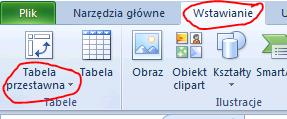 1. TEORIA 1. TABELE PRZESTAWNE Aby utworzyć Tabelę Przestawną należy ustawić aktywną komórkę na dowolnej komórce tabeli z danymi i wybrać z karty wstążki Wstawianie / Tabela przestawna.