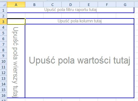 Za pomocą tabeli przestawnej przekształcamy dziesiątki rzędów i kolumn w interesujące prezentacje danych. Tabela przestawna nie aktualizuje automatycznie danych po dokonaniu zmian.