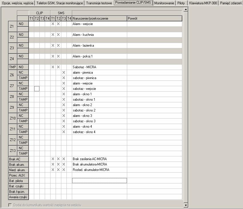 30 MICRA SATEL zaprogramowanych w zakładce Telefon GSM, Stacje monitorujące na liście Numery telefonów powiadamiania i transmisji testowych.