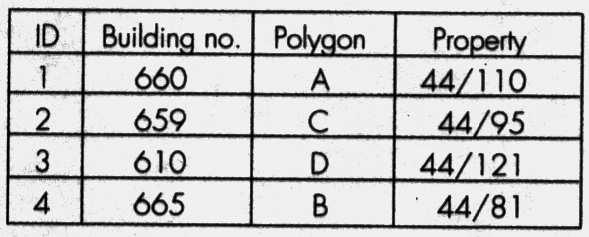 geometryczna - wspólny układ odniesienia