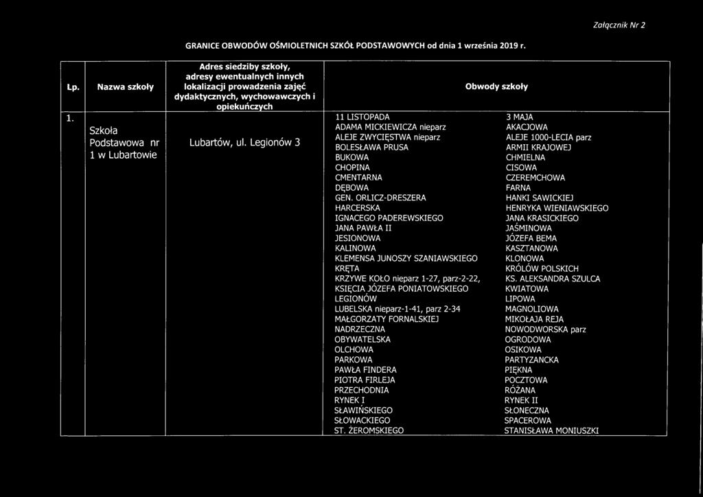 11 LISTOPADA 3 MAJA ADAMA MICKIEWICZA nieparz AKAOOWA Szkoła ALEJE ZWYCIĘSTWA nieparz ALEJE 1000-LECIA parz Podstawowa nr Lubartów, ul.