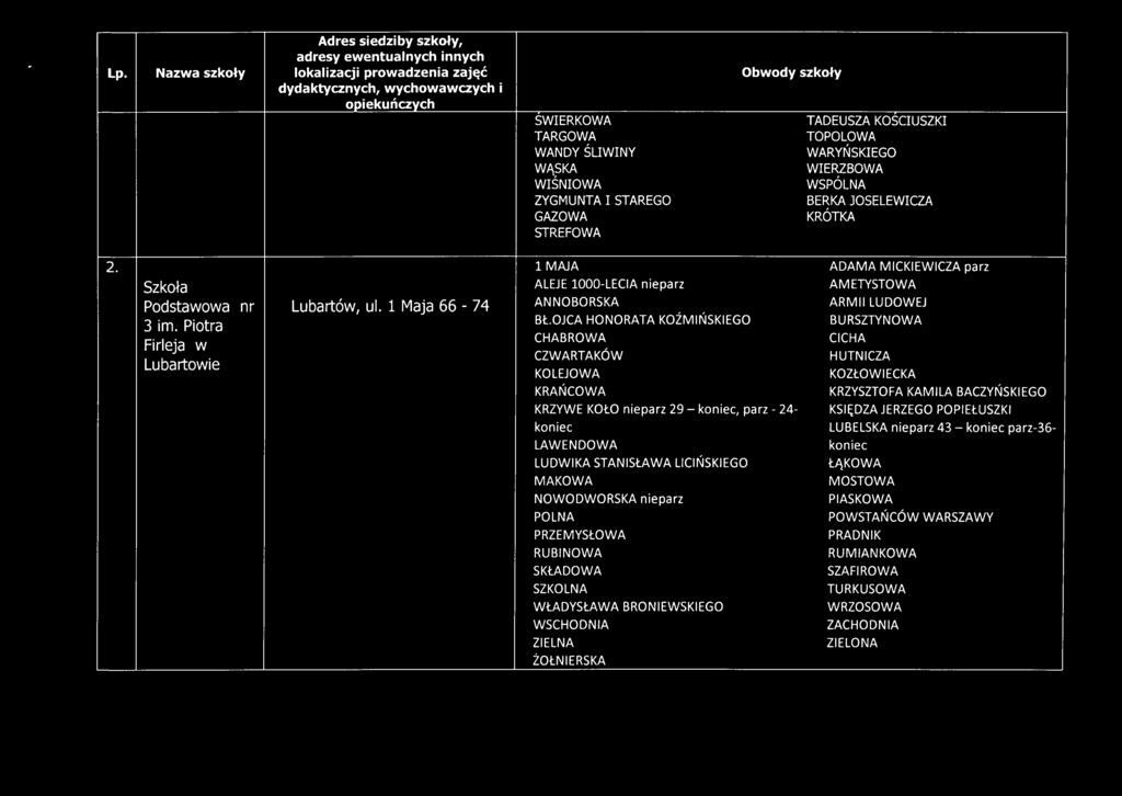 WSPÓLNA ZYGMUNTA I STAREGO BERKA JOSELEWICZA GAZOWA KRÓTKA STREFOWA 2. 1 MAJA ADAMA MICKIEWICZA parz Szkoła ALEJE looo-lecla nieparz AMETYSTOWA Podstawowa nr Lubartów, ul.