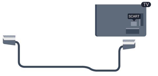Połączenie z użyciem złącza HDMI UHD obsługuje funkcję ARC (Audio Return Channel), ale nie obsługuje technologii 3D. Dotyczy tylko telewizorów ze złączami komponentowymi/kompozytowymi.