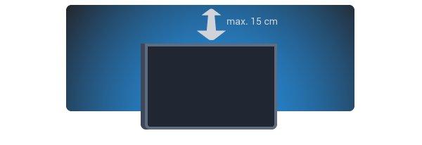 * Dotyczy tylko telewizorów z funkcją Ambilight. 2.4 Przewód zasilający 2.6 Antena satelitarna Podłącz przewód zasilający do gniazda POWER z tyłu telewizora.
