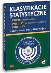 KLASYFIKACJE W FIRMIE 254 str. B5 cena 120,00 zł symbol RFK567e dr Alicja Antonowicz dr Paweł Antonowicz Matematyka finansowa w praktyce.