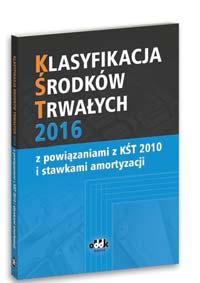 : rachunek procentów (obliczanie procentów prostych, złożonych, wyznaczanie różnych kombinacji rent, NPV, IRR) analizę progu rentowności (w tym dźwignię operacyjną, finansową) rachunek amortyzacyjny